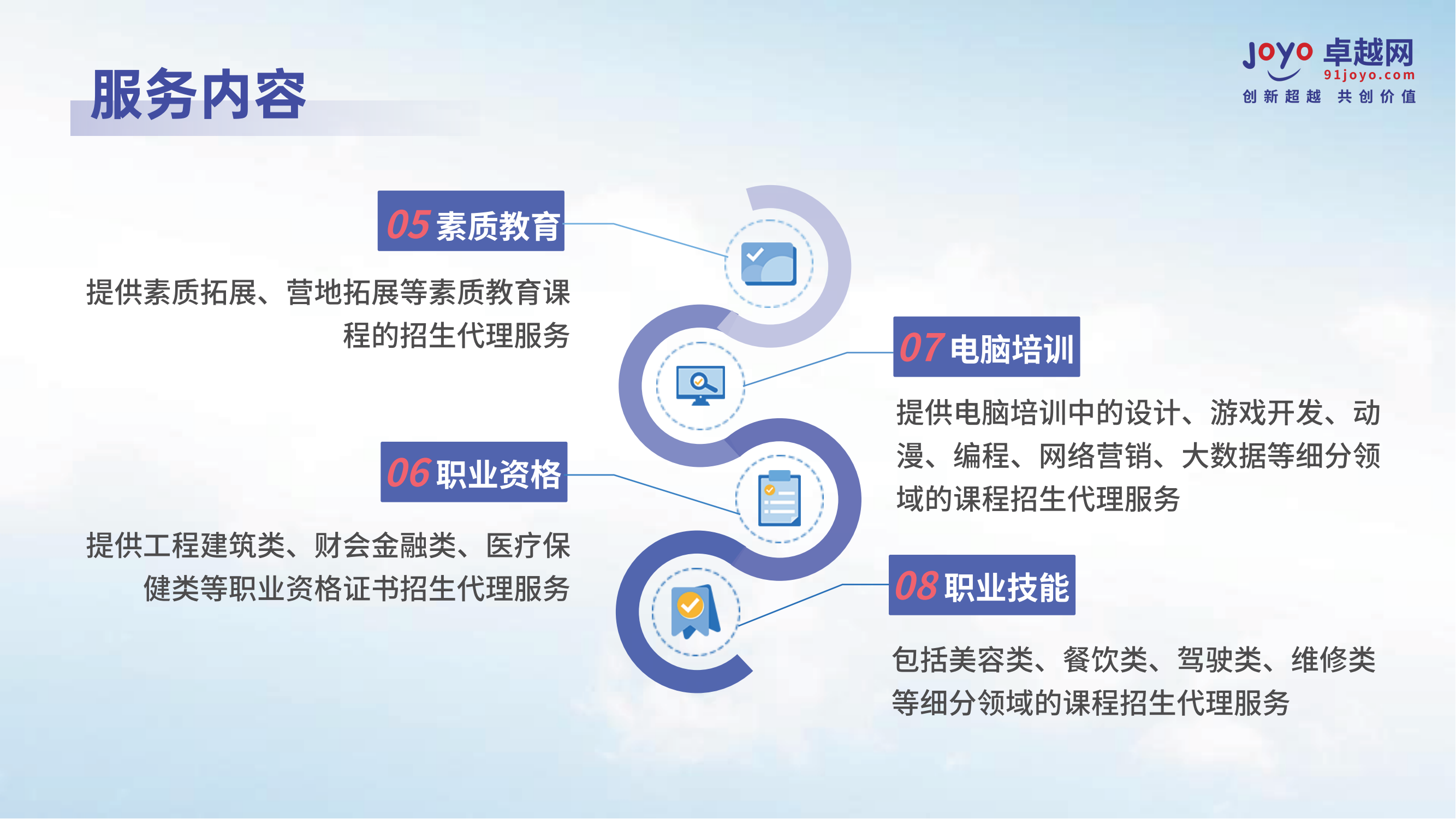 卓越网招生代理平台