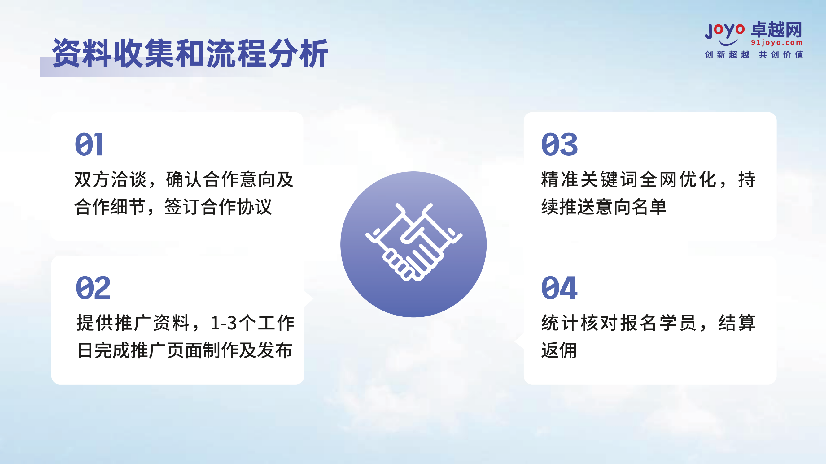 卓越网招生代理平台