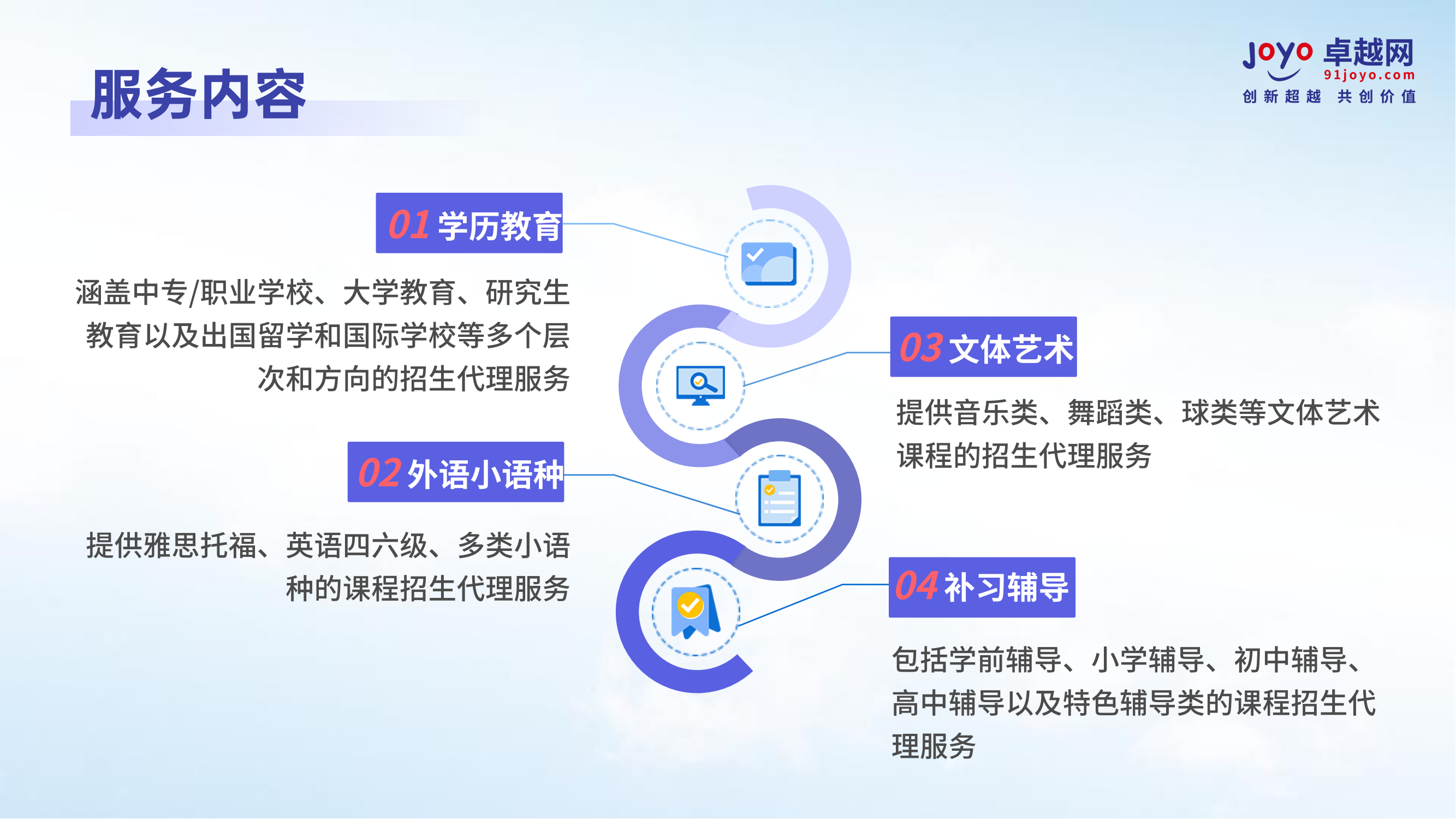 卓越网代理招生网站
