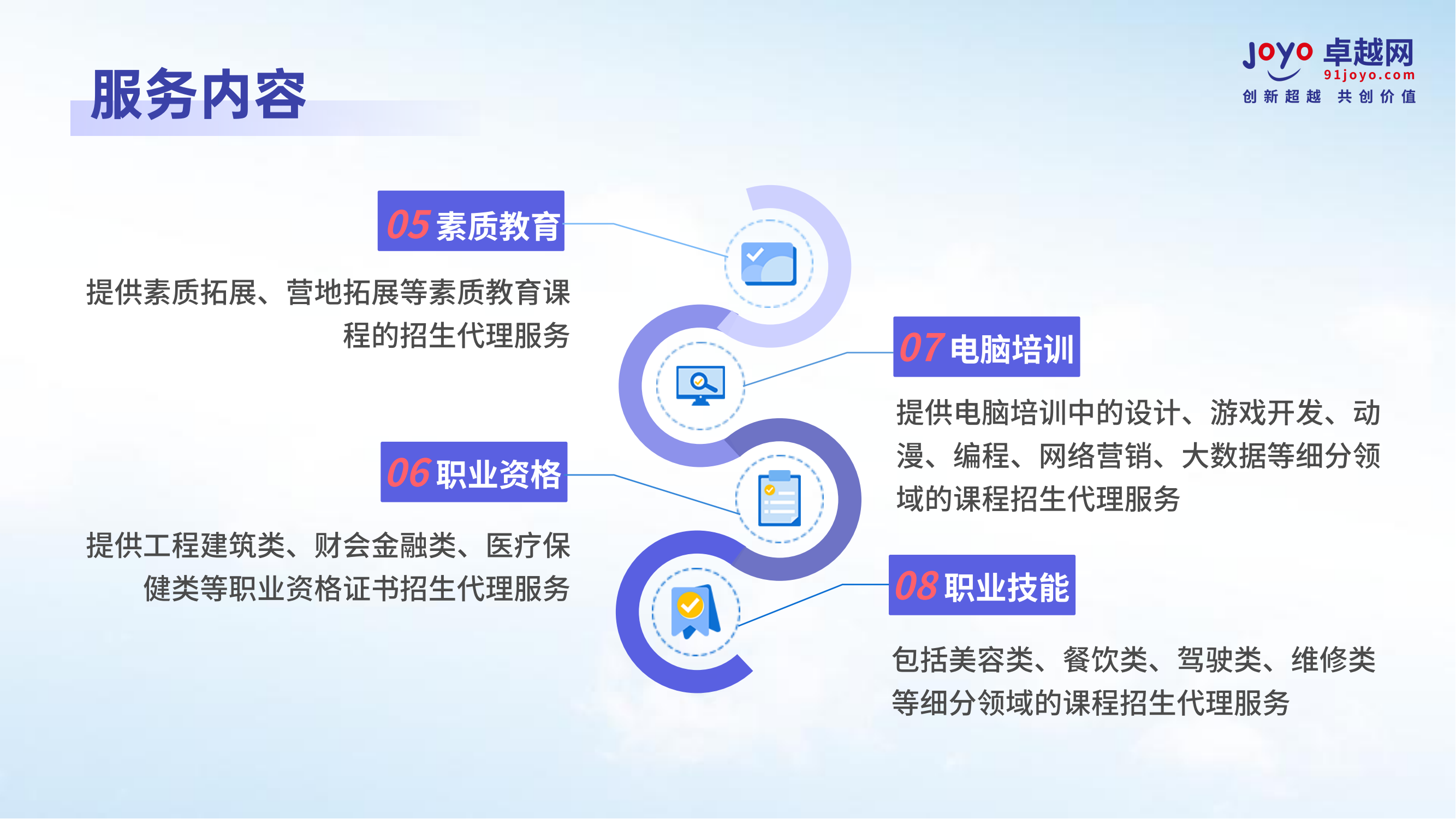 卓越网代理招生网站