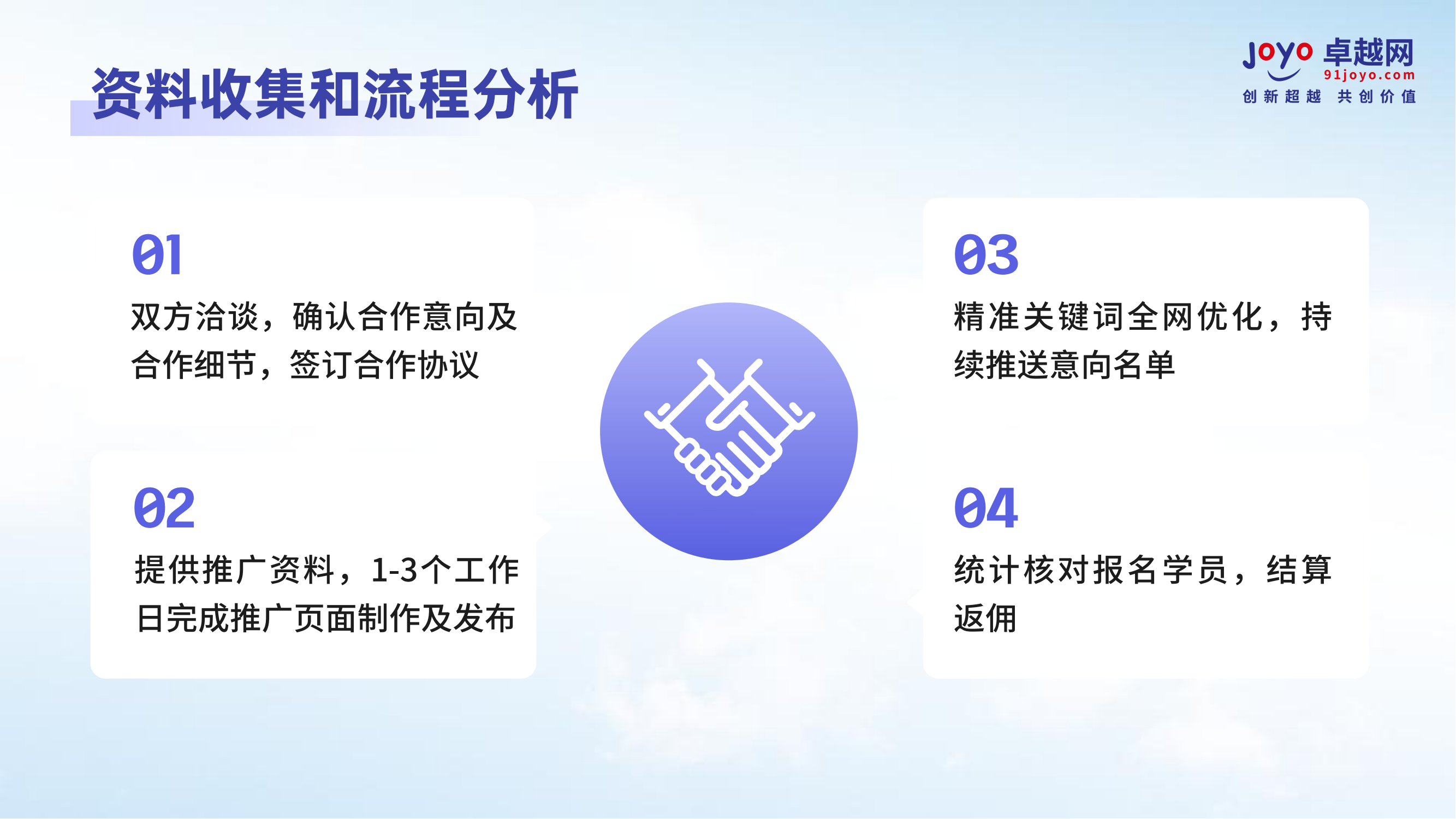 卓越网代理招生网站