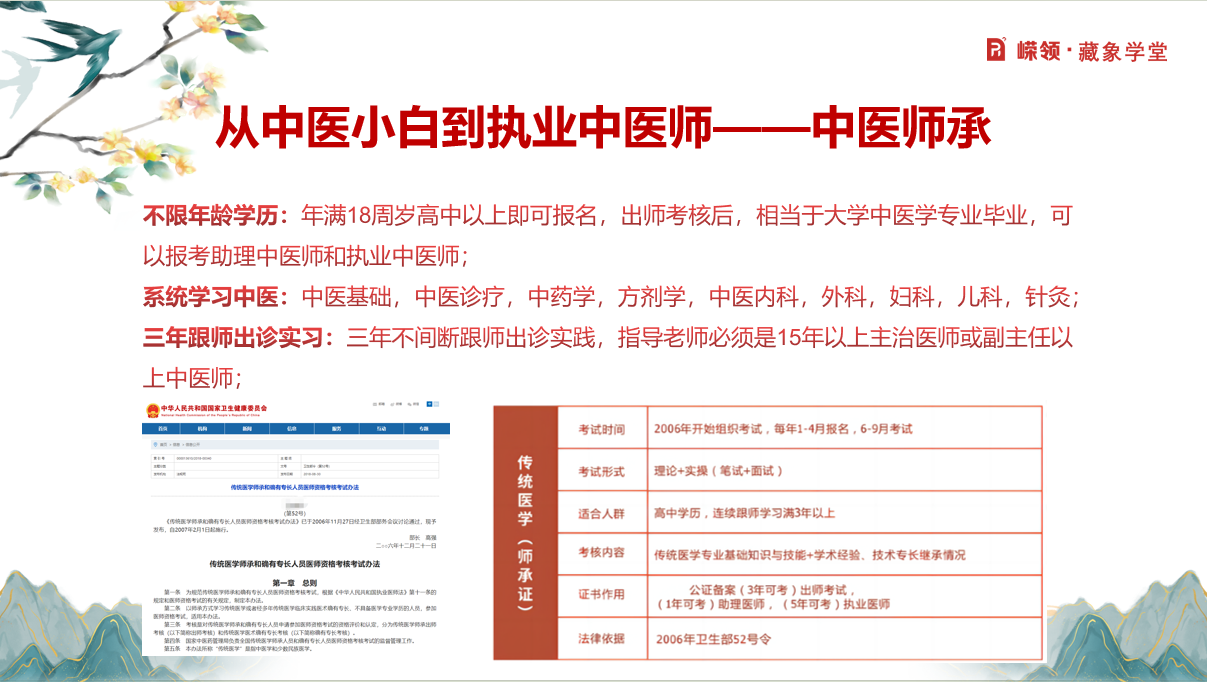 中医师承培训课程开课啦！火热报名中！欢迎咨询！