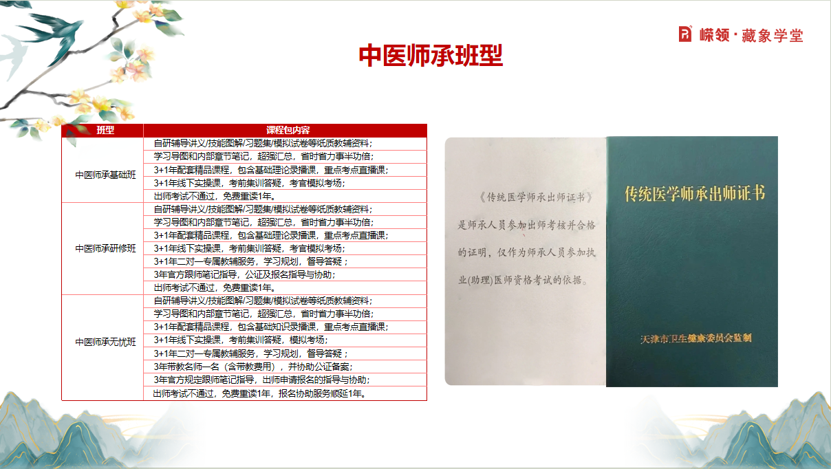 中医师承培训课程开课啦！火热报名中！欢迎咨询！