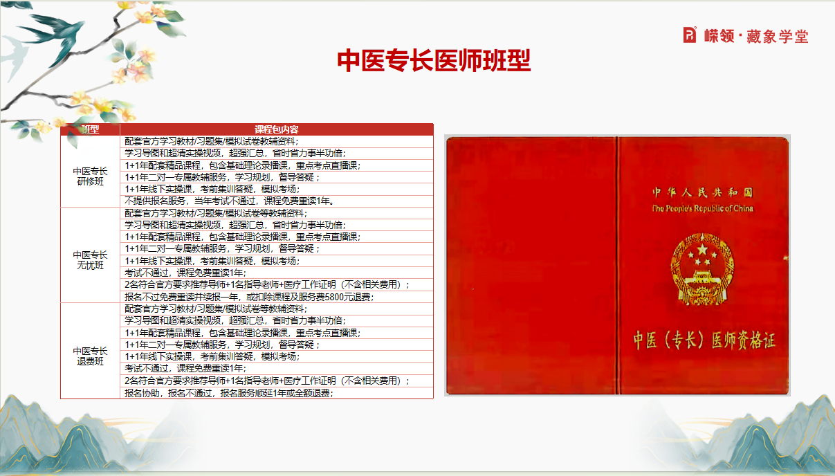 中医专长培训课程开课啦！火热报名中！欢迎咨询！