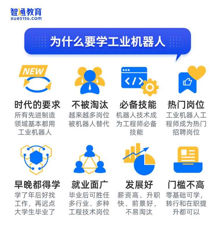 工业机器人高级工程师班开课啦！火热报名中！