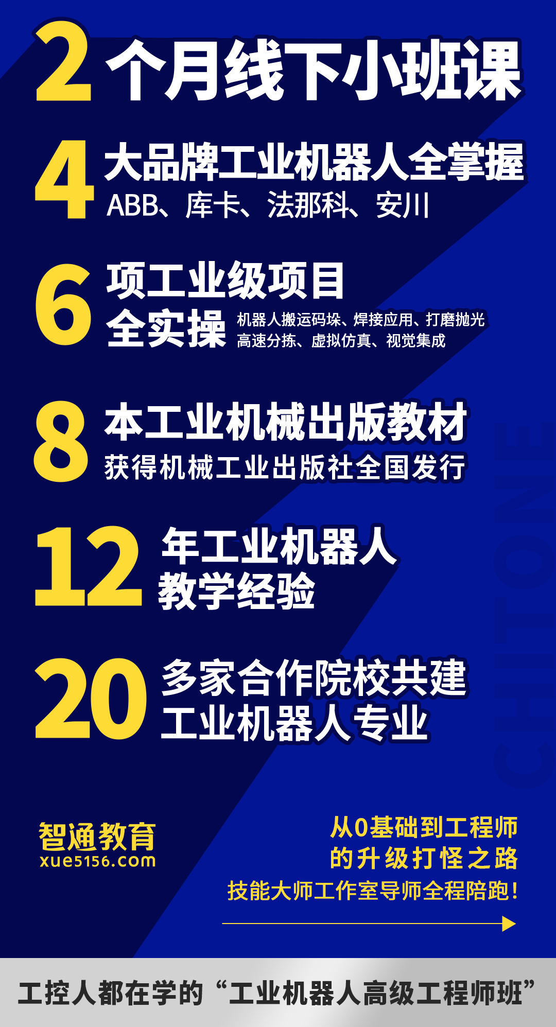 工业机器人高级工程师班开课啦！火热报名中！