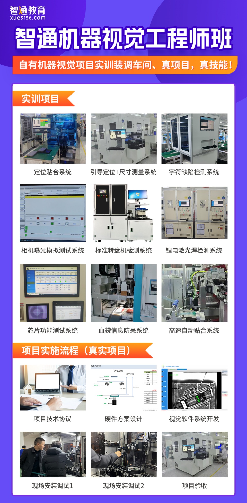 机器视觉高级工程师班开课啦！火热报名中！