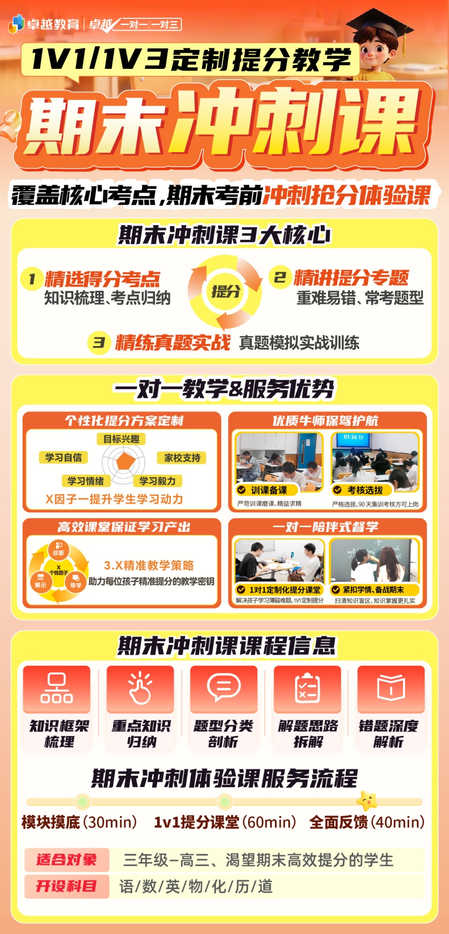 1V1、1V3期末冲刺课开课啦！火热报名中！