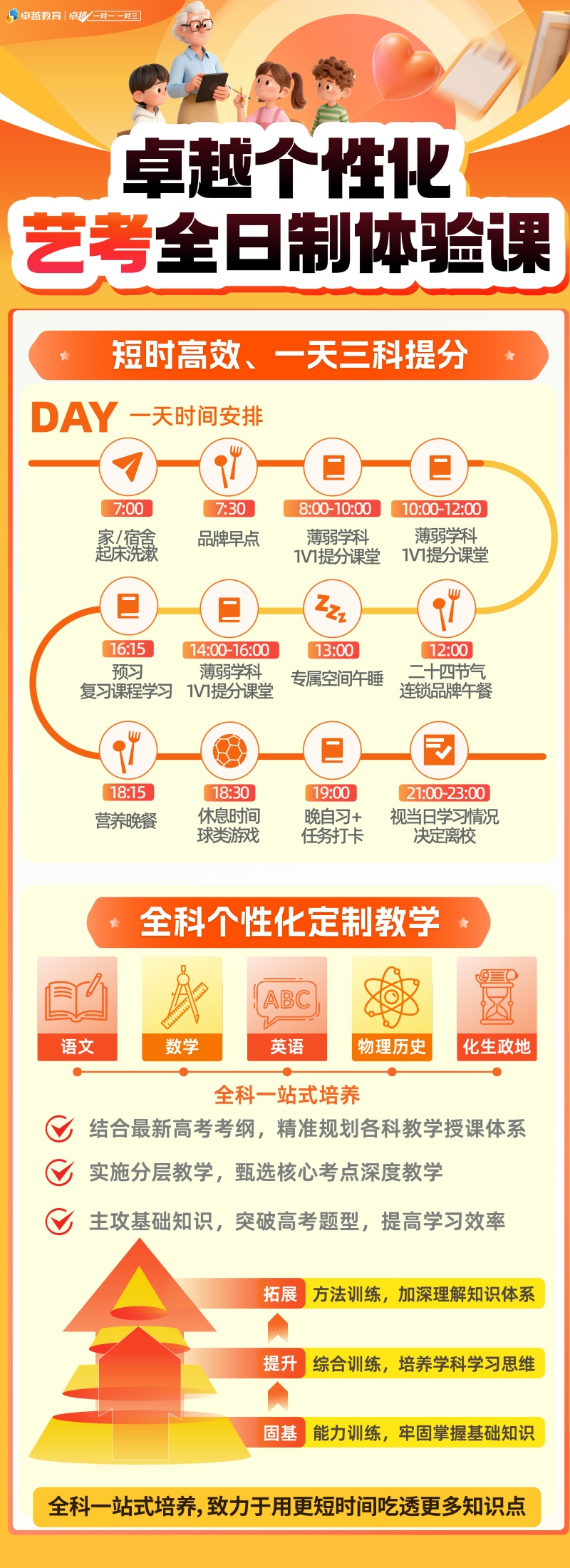 艺考文化课全日制开课啦！火热报名中！