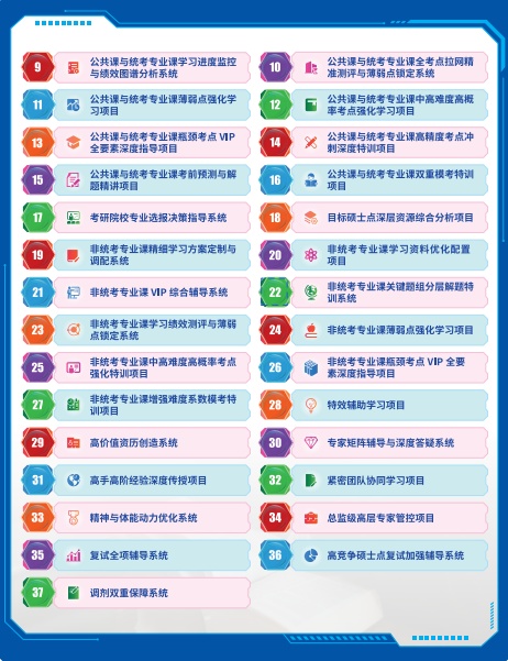 湖北考研钻石卡课程