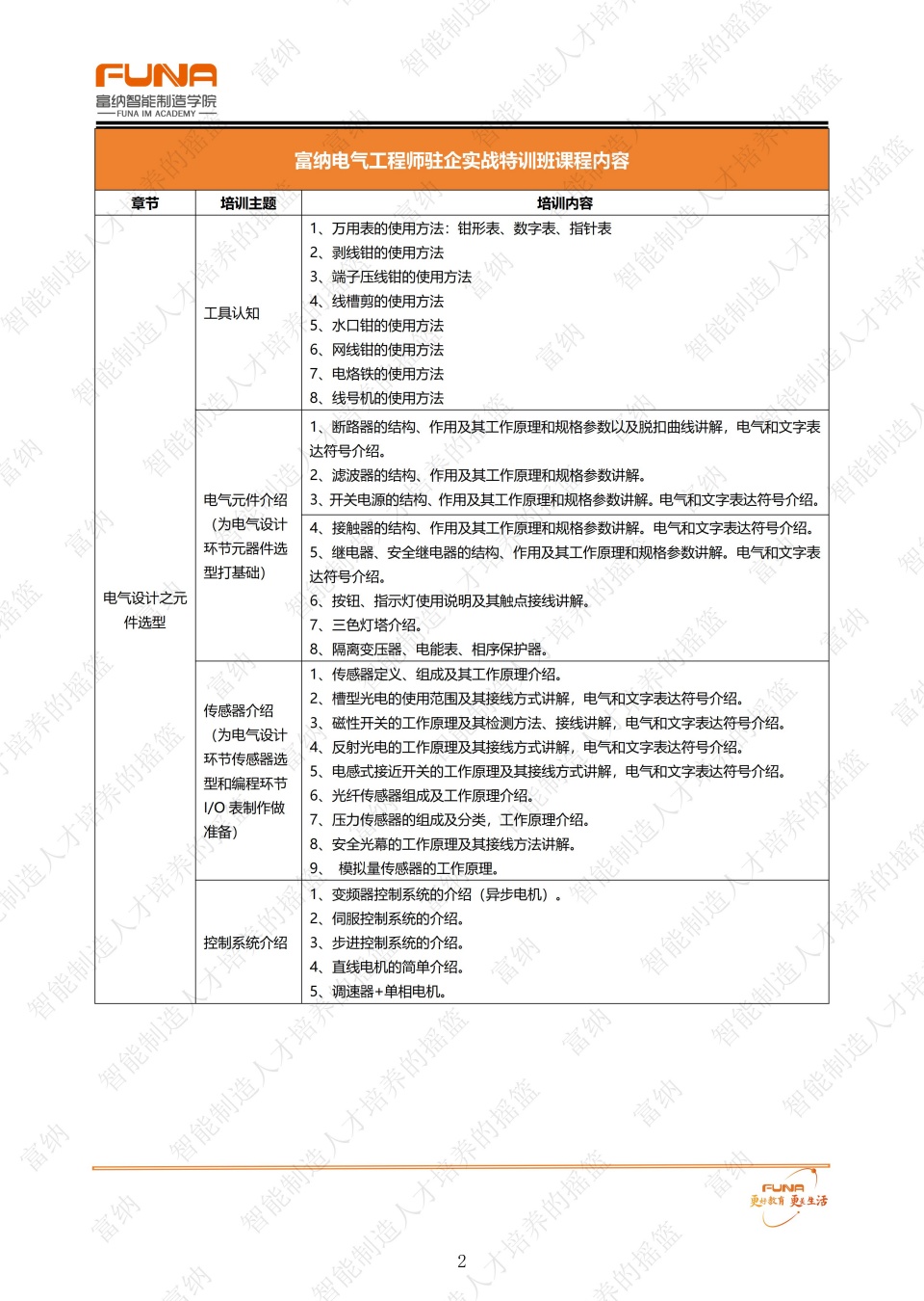 电气工程师驻企实战特训班开课啦！火热报名中！