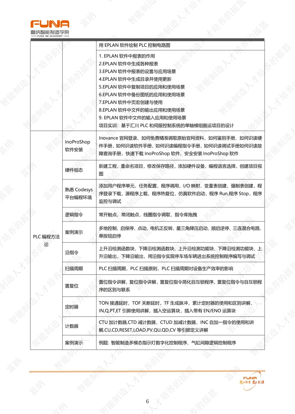 电气工程师驻企实战特训班开课啦！火热报名中！