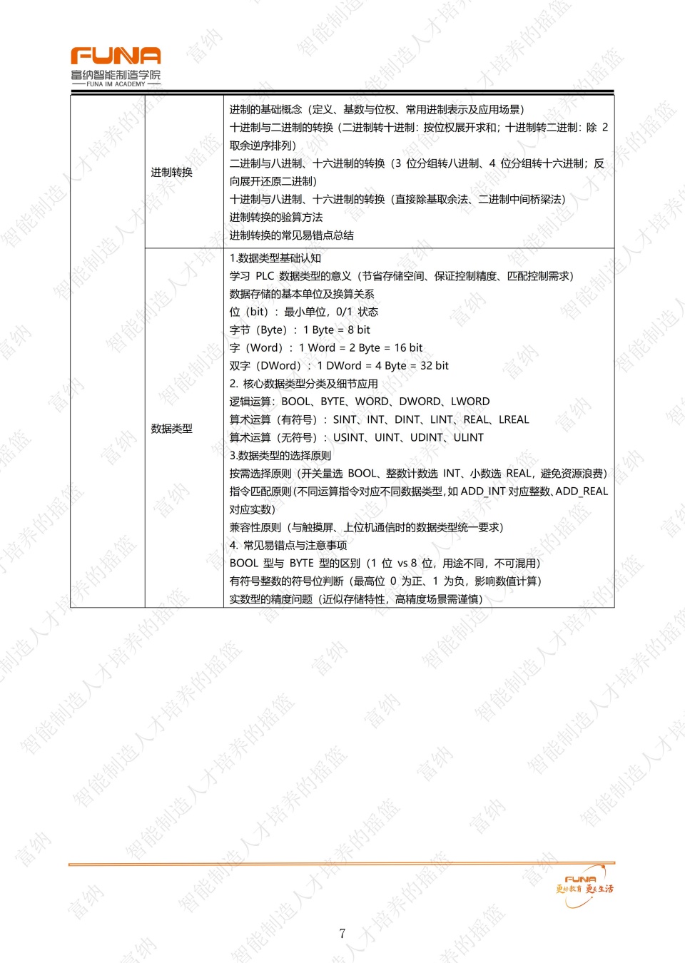 电气工程师驻企实战特训班开课啦！火热报名中！