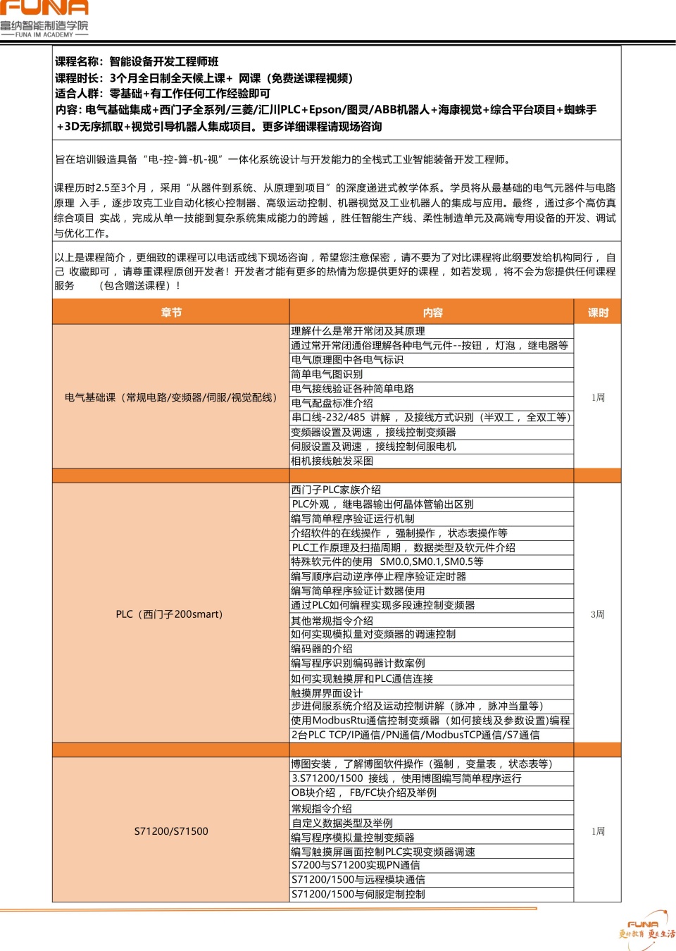 智能设备开发工程师特训班开课啦！火热报名中！
