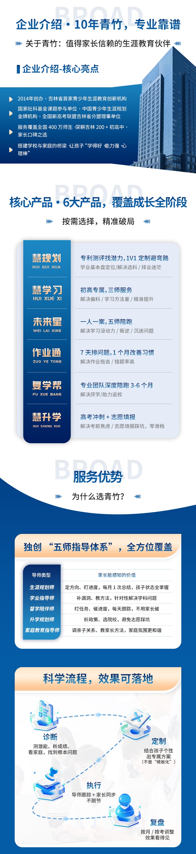 长春博大青竹生涯课程