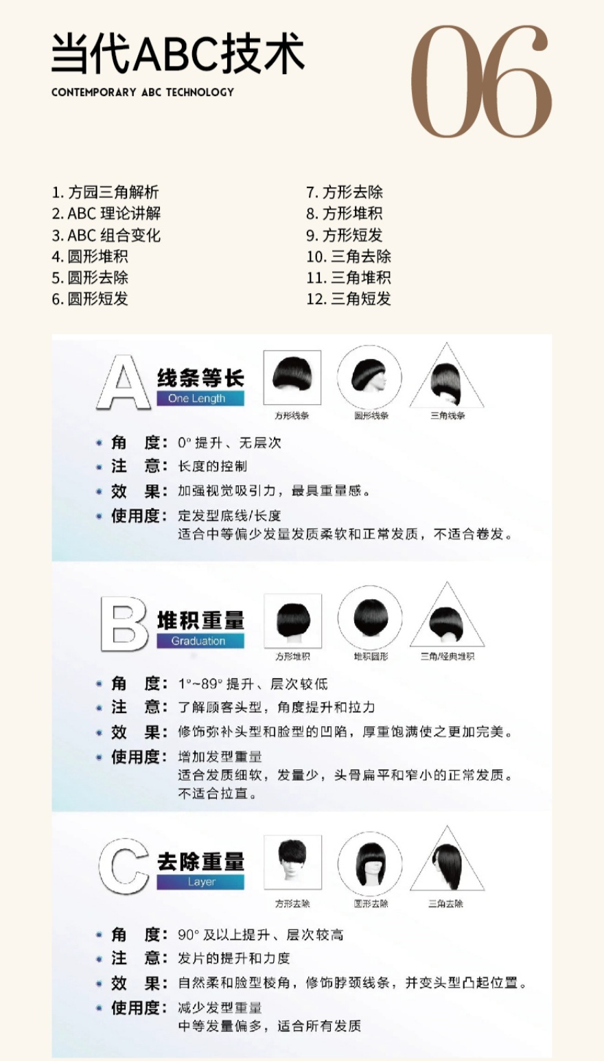 昆明美发造型培训课程开课啦！火热报名中！
