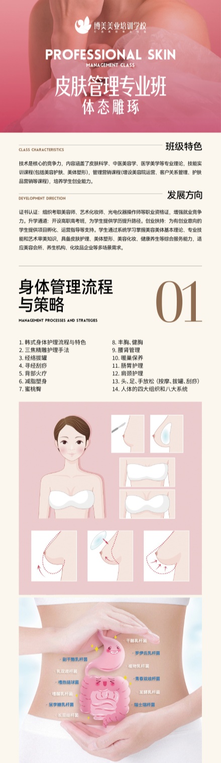 昆明美容美体培训课程