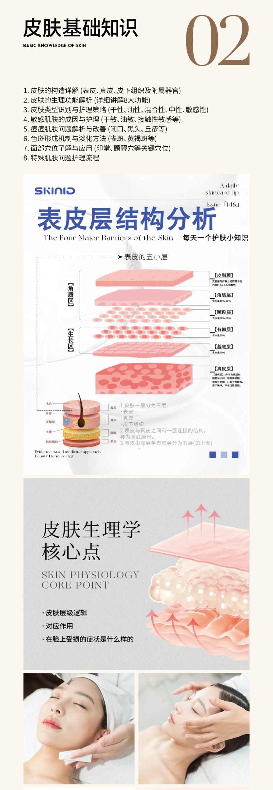 昆明美容美体培训课程