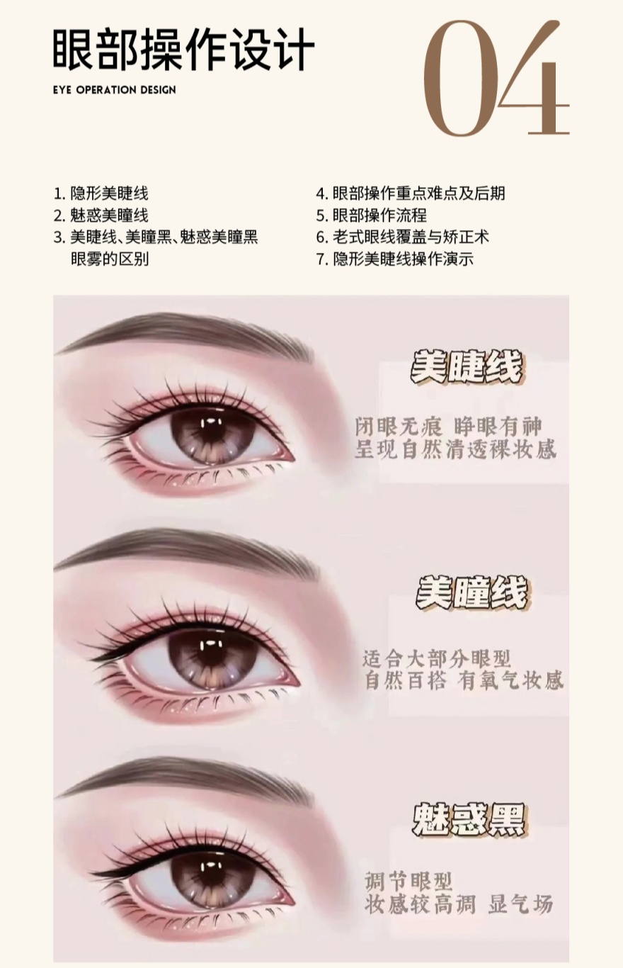 昆明眉眼唇纹绣课程