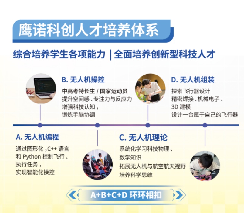 青少年无人机课程开课啦！火热报名中！