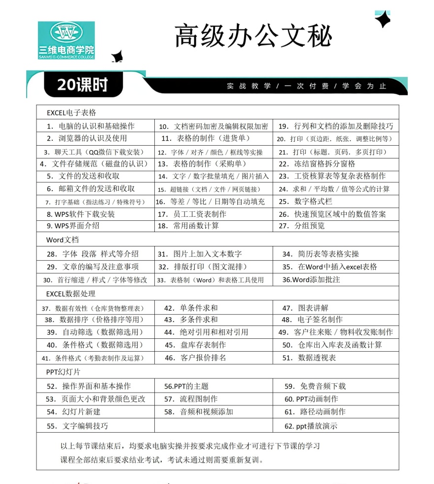 义乌高级电脑办公文秘VIP班课程