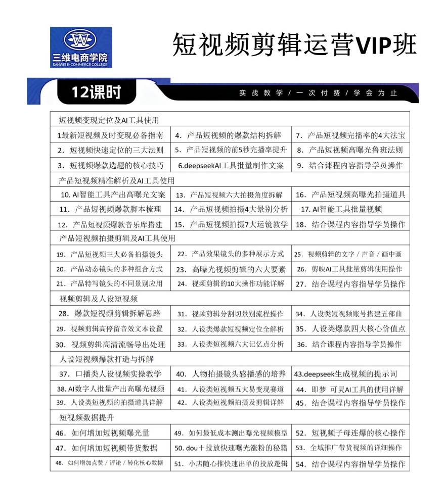 义乌短视频剪辑运营课程