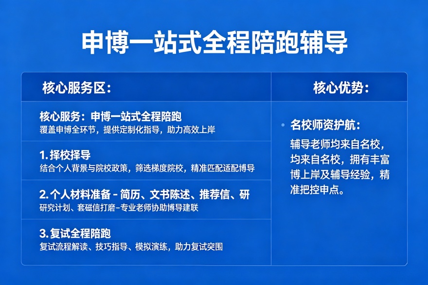 申博一站式全程陪跑辅导班开课啦！火热报名中！