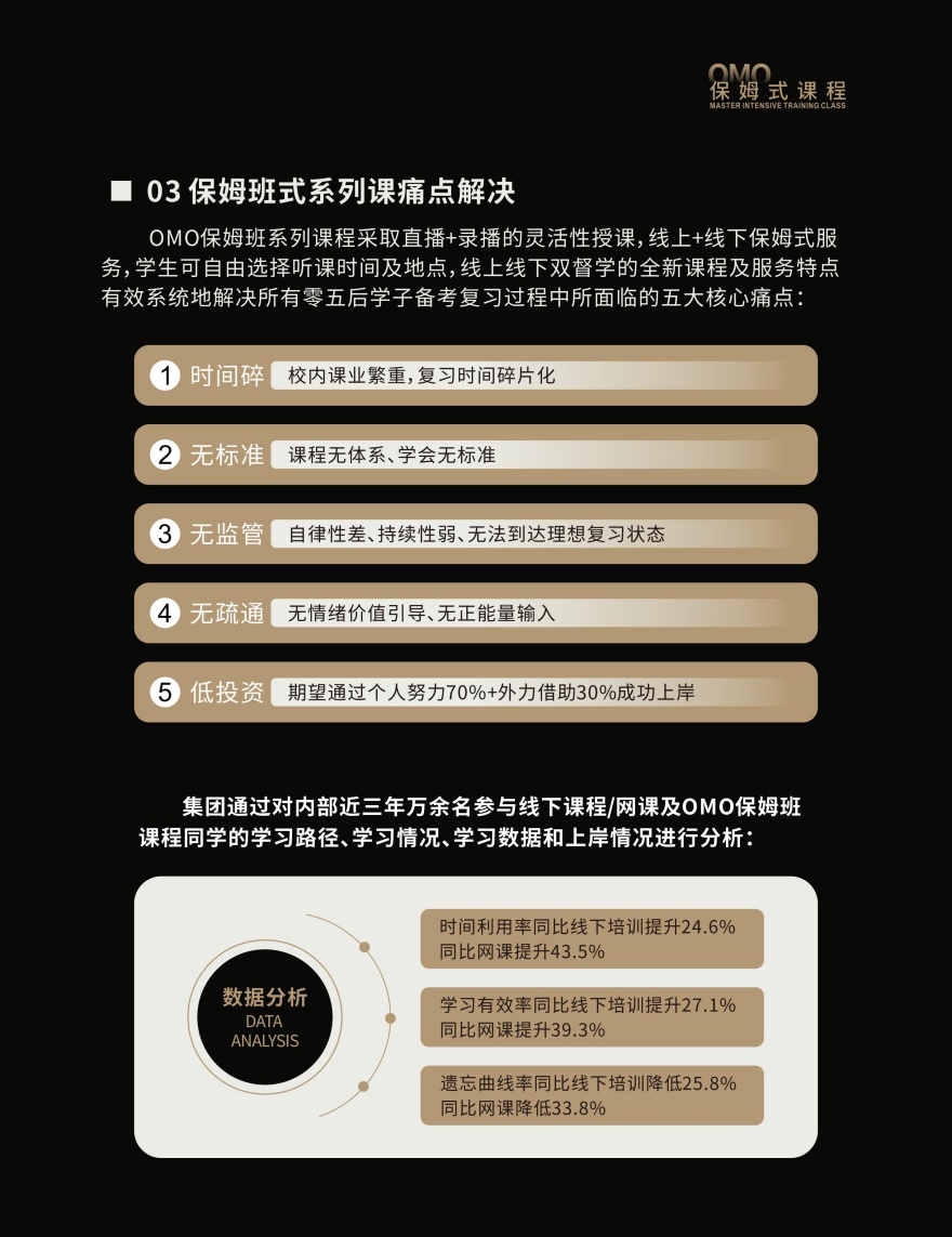 OMO保姆班开课啦！火热报名中！