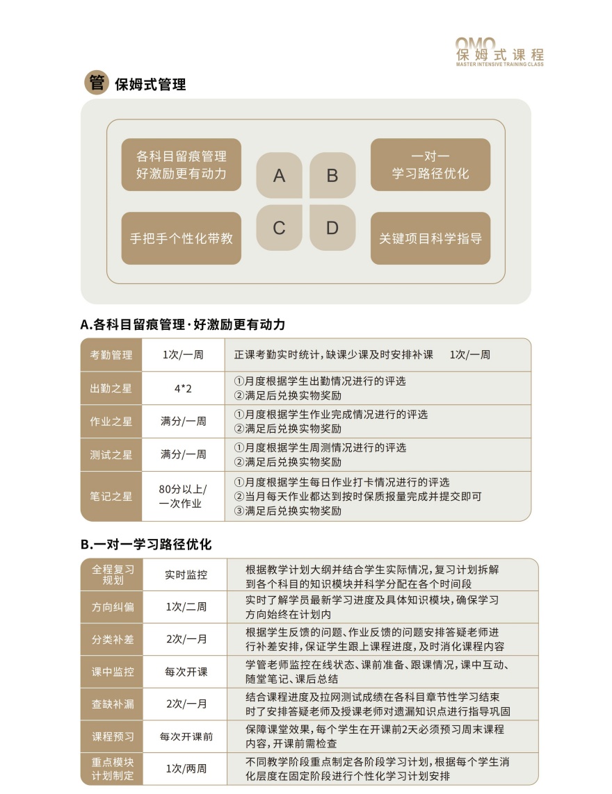 OMO保姆班开课啦！火热报名中！