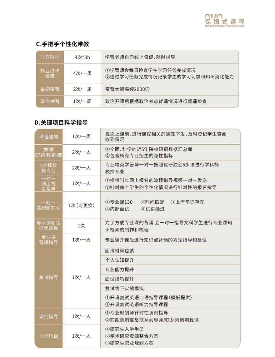 OMO保姆班开课啦！火热报名中！