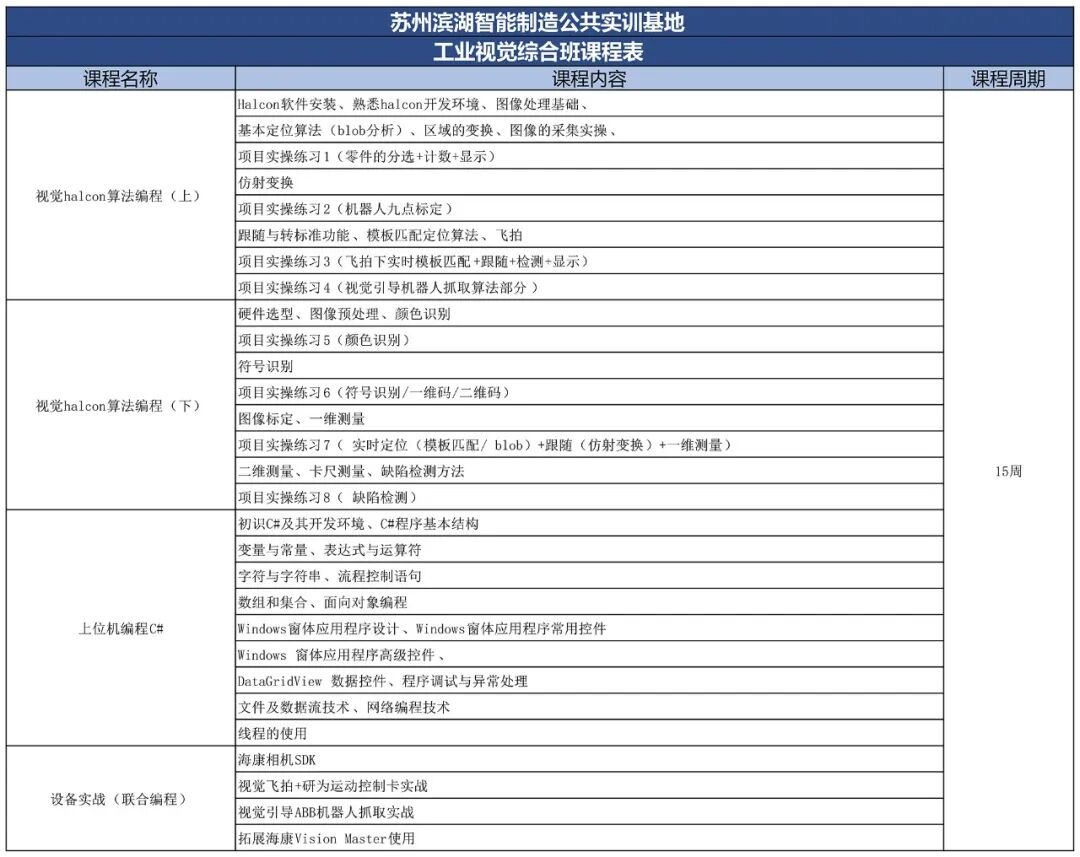 工业视觉课程开课啦！火热报名中！