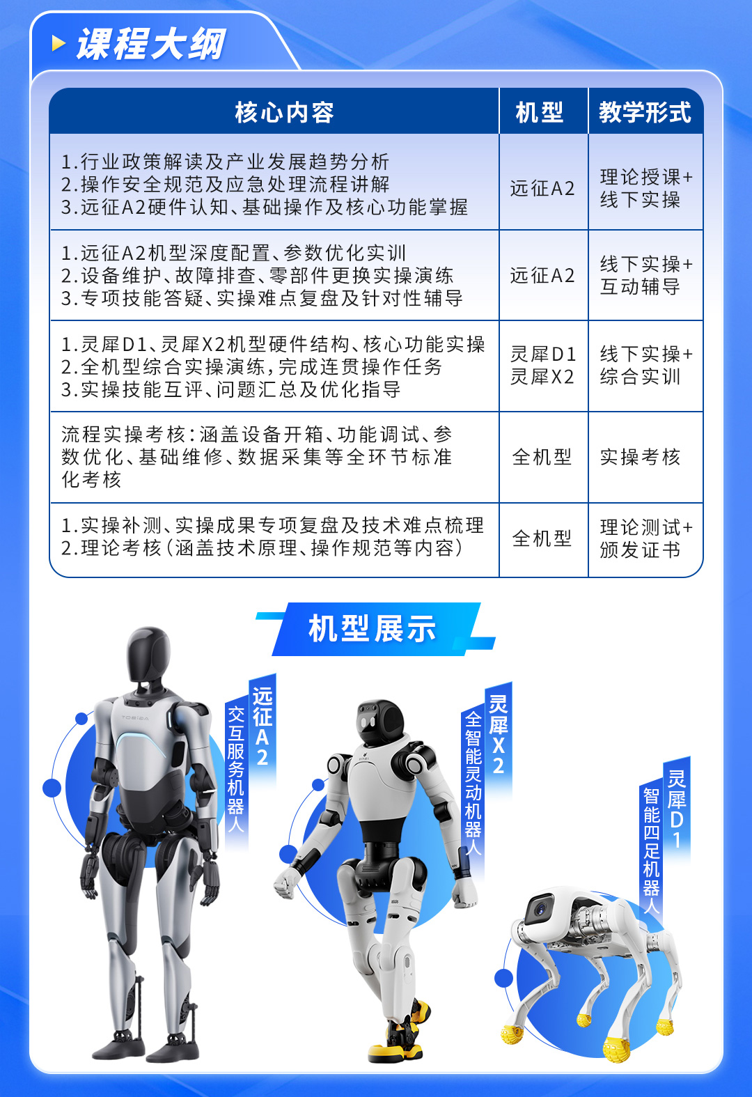具身智能机器人交付工程师班开课啦！火热报名中！
