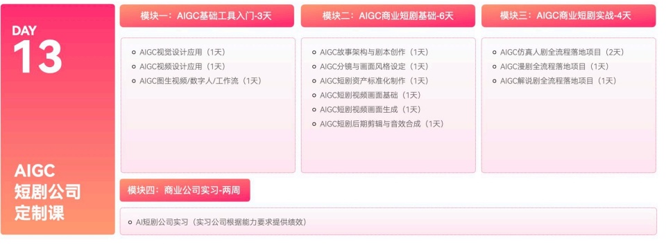 AIGC短剧公司定制课线下课开课啦！火热报名中！欢迎咨询！
