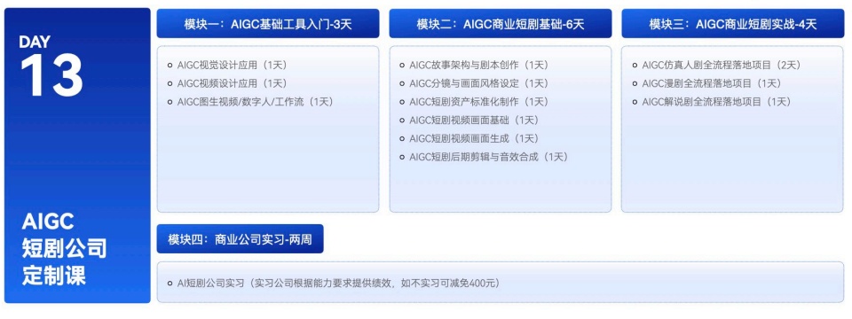 AIGC短剧公司定制课周末班开课啦！火热报名中！欢迎咨询！