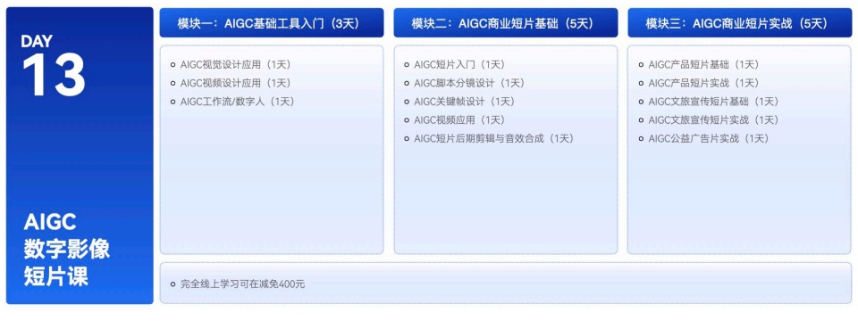 AIGC数字影像短片课周末班开课啦！火热报名中！欢迎咨询！