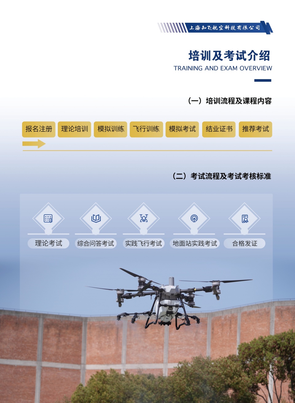 CAAC无人机执照课程开课啦！火热报名中！
