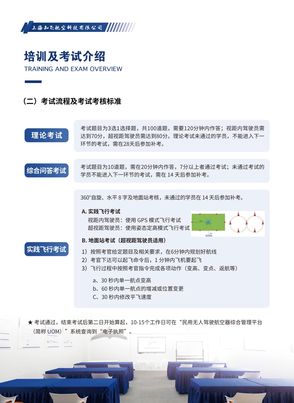 CAAC无人机执照课程开课啦！火热报名中！