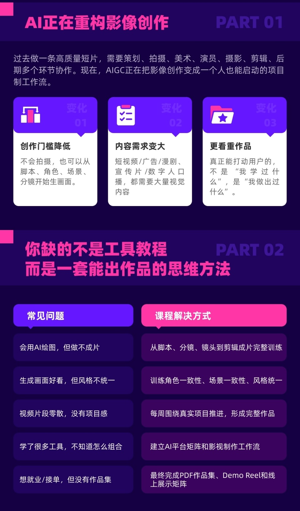 AIGC短视频课程开课啦！火热报名中！