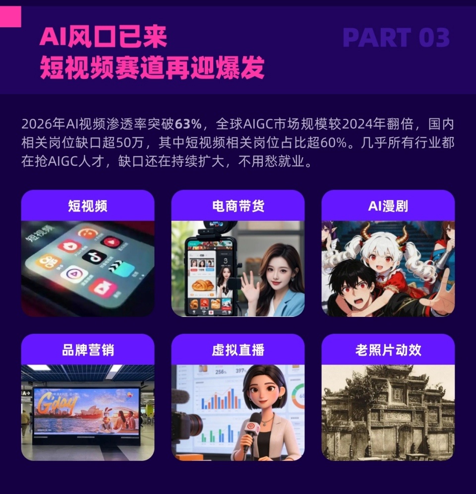 AIGC短视频课程开课啦！火热报名中！
