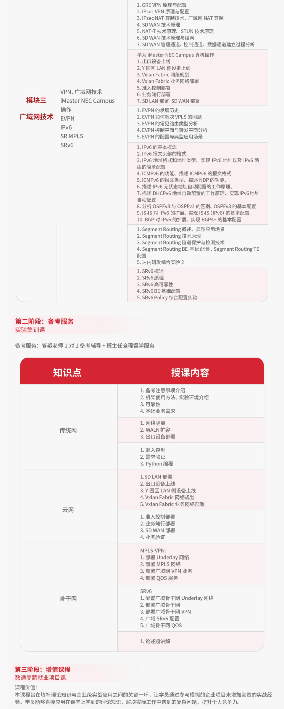 华为数通课程开课啦！火热报名中！