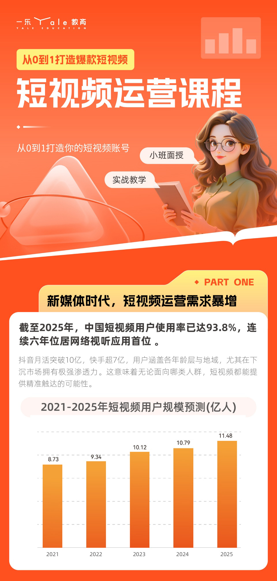 短视频运营课程开课啦！火热报名中！
