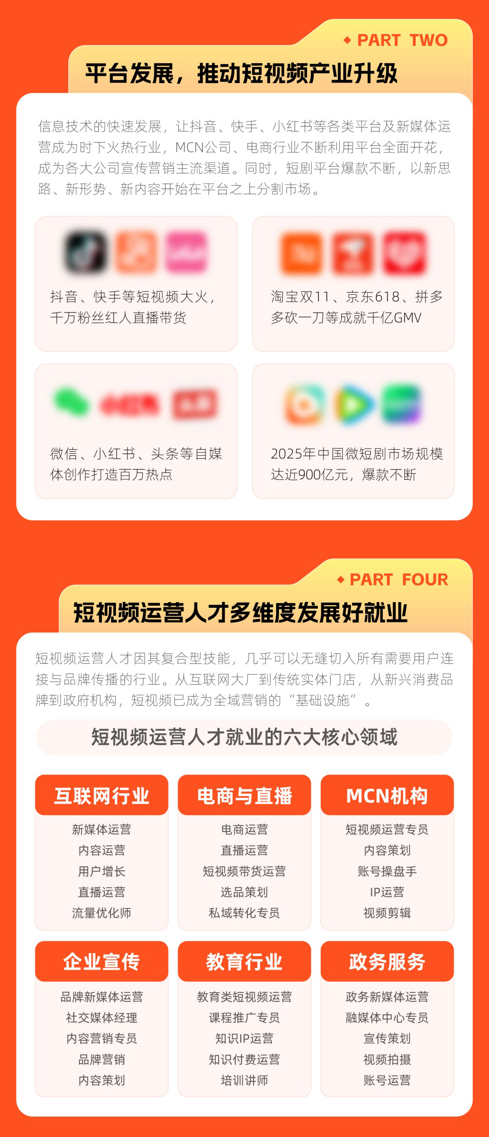 短视频运营课程开课啦！火热报名中！