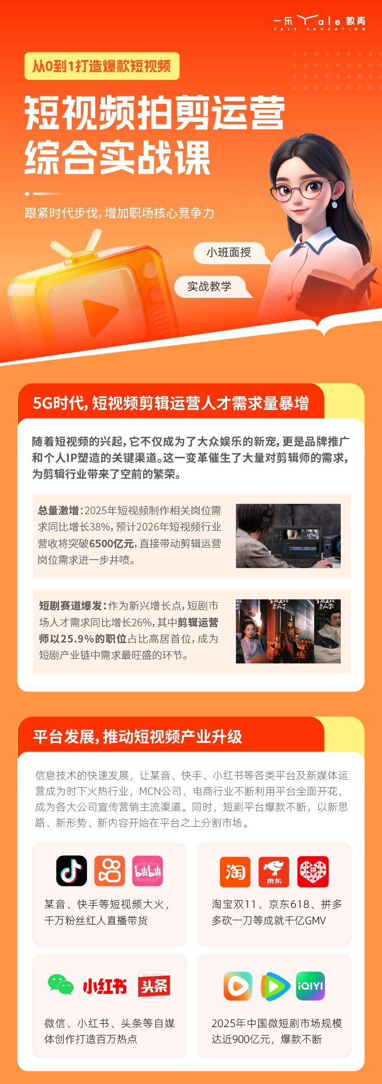 短视频拍剪运营综合实战课程开课啦！火热报名中！