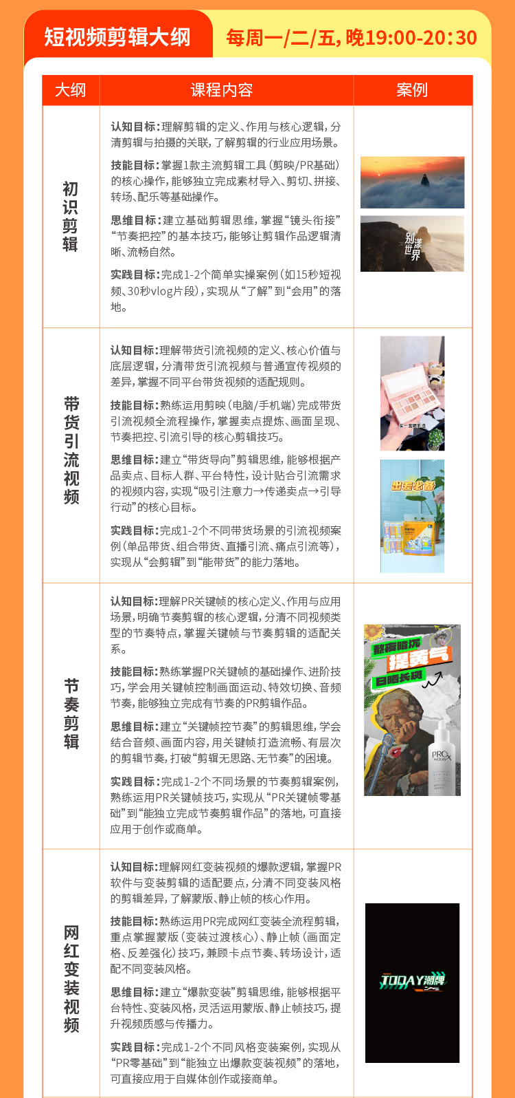 短视频拍剪运营综合实战课程开课啦！火热报名中！