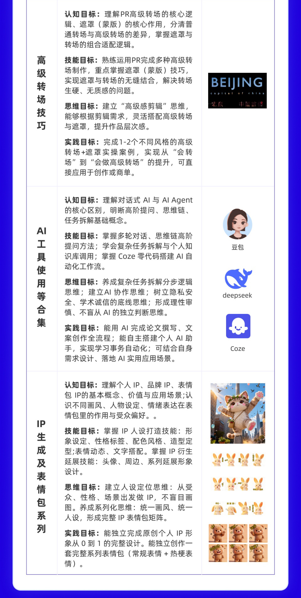 短视频拍剪运营综合实战课程开课啦！火热报名中！