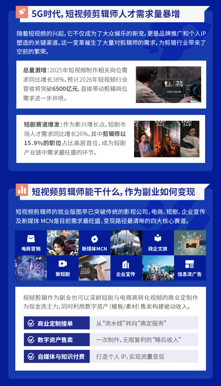 短视频剪辑精品实战课程开课啦！火热报名中！