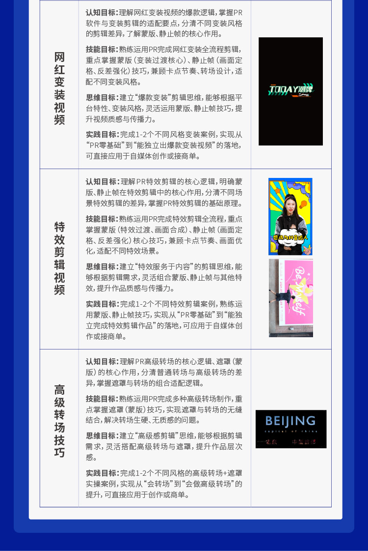 短视频剪辑精品实战课程开课啦！火热报名中！