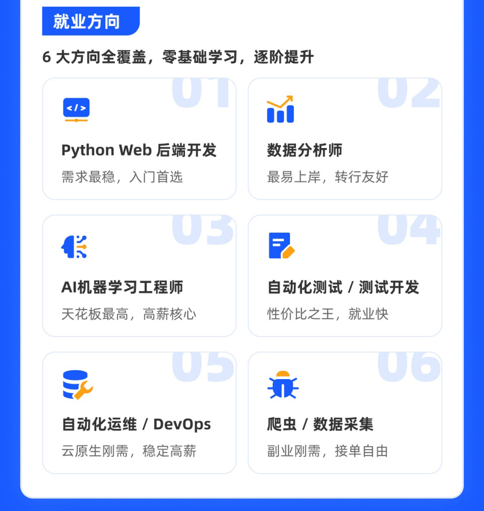 Python人工智能暑假班课程开课啦！火热报名中！