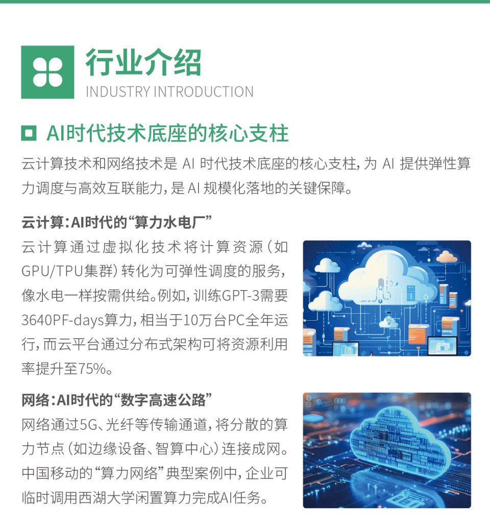 AI云计算架构师课程开课啦！火热报名中！