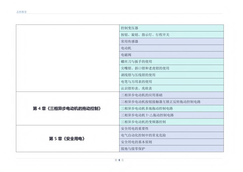 电气装配实战班课程开课啦！火热报名中！